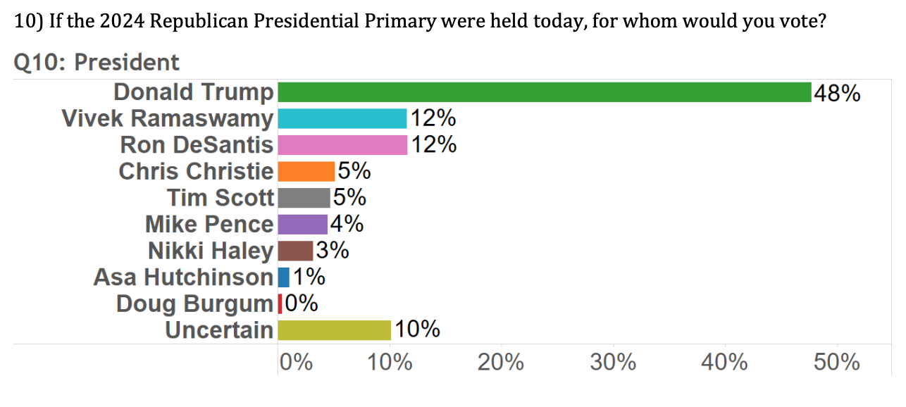 Screen Shot 2023-07-20 at 3.01.01 PM.png